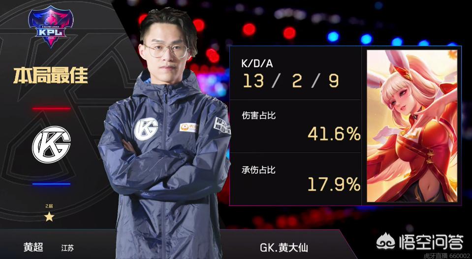 赢取关键战 赢取关键战